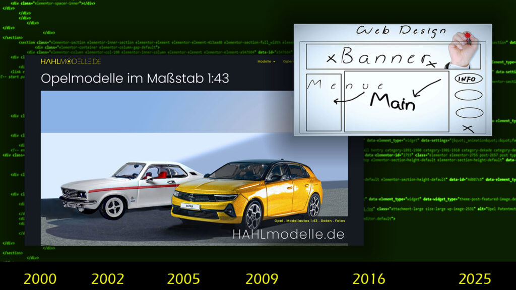 hahlmodelle.de | Opel-Modelle im Maßstab 1:43 | Seitenentwicklung seit 1999