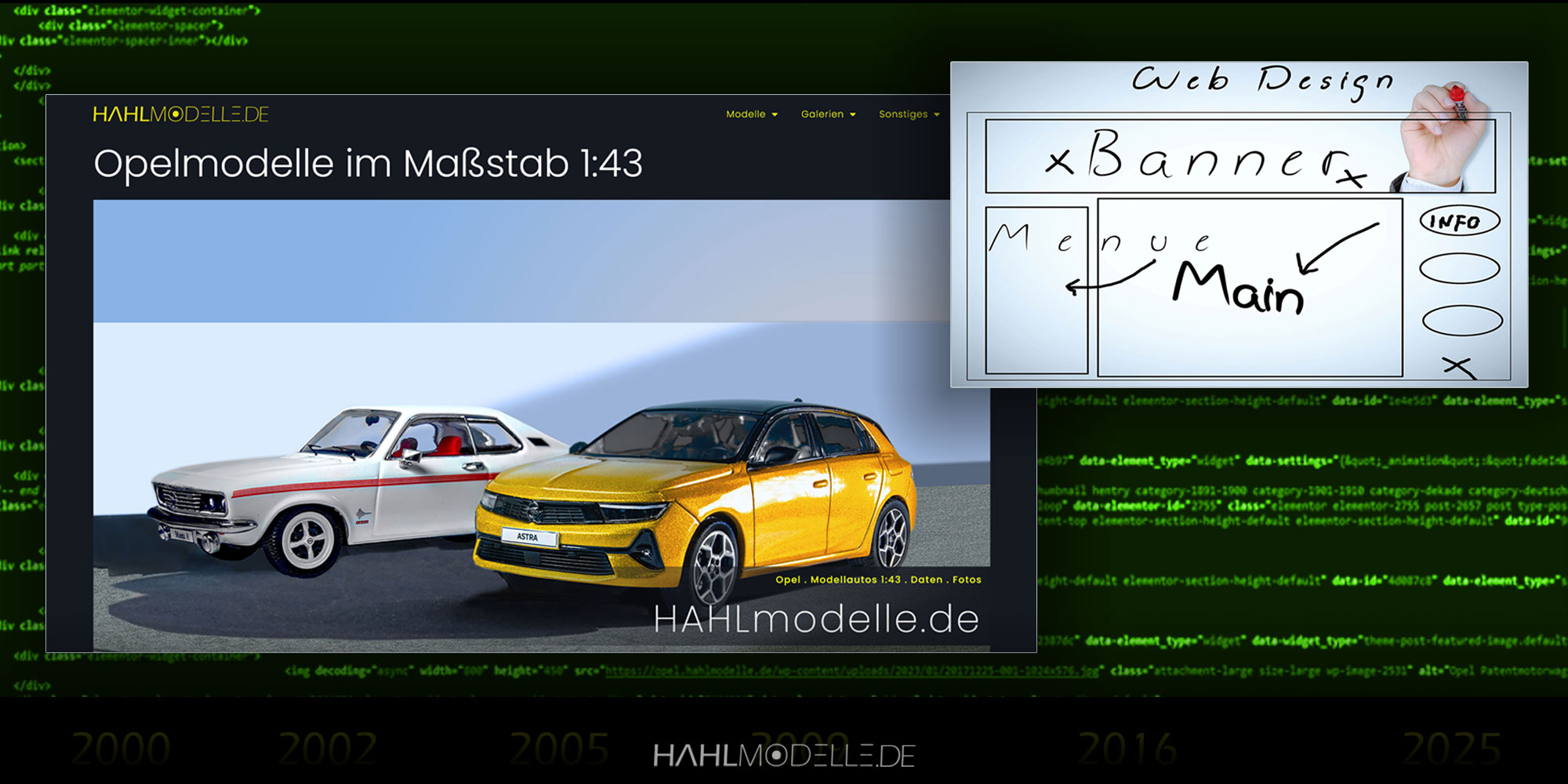 hahlmodelle.de | Opelmodelle im Maßstab 1:43 | History