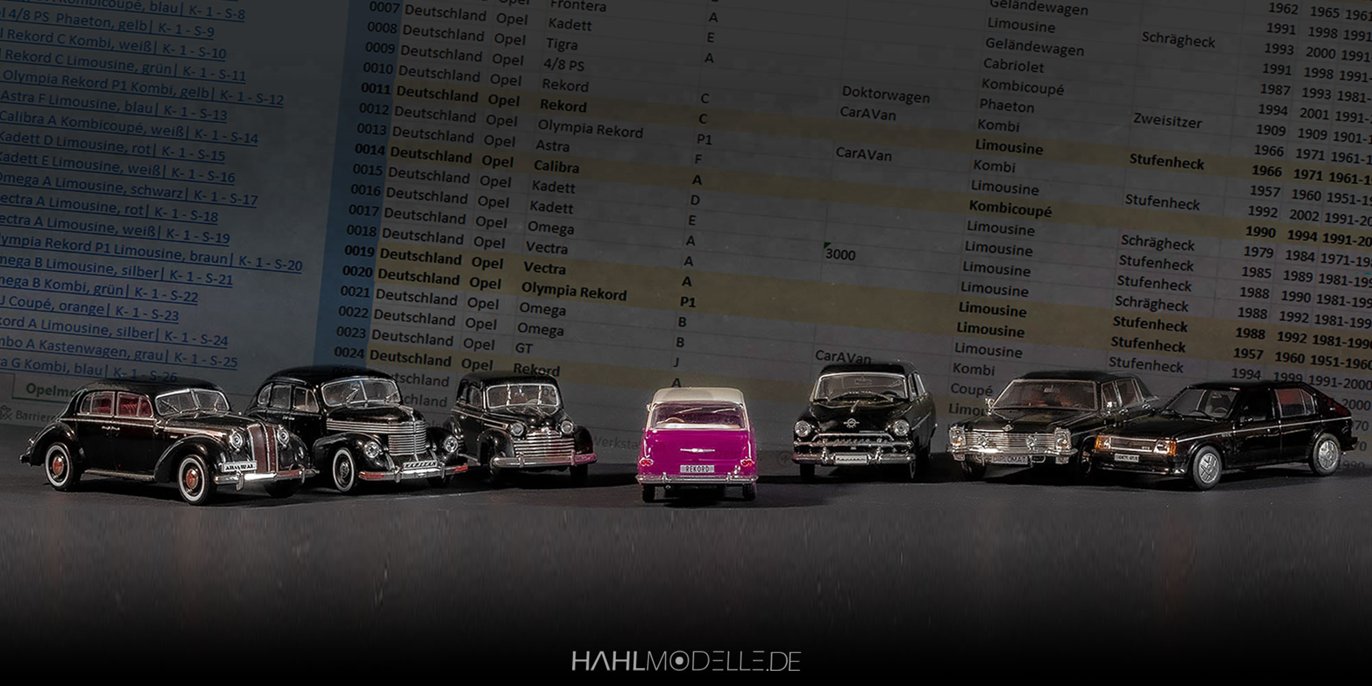 hahlmodelle.de | Opelmodelle im Maßstab 1:43 | Die Sammlung